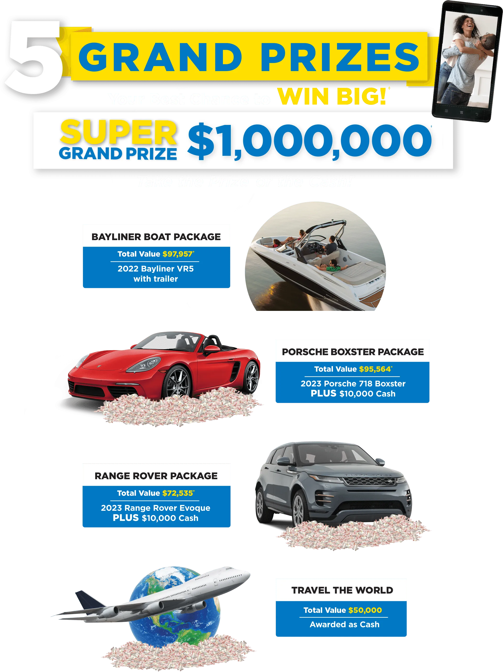 5 Grand Prizes, Your Best Chance to WIN BIG!